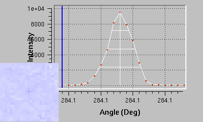 Topograph/Reflection Profile (0.001° Sampling)