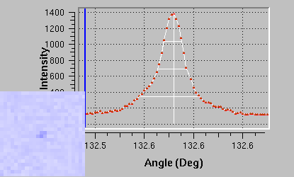 Topograph/Reflection Profile (0.001° Sampling)
